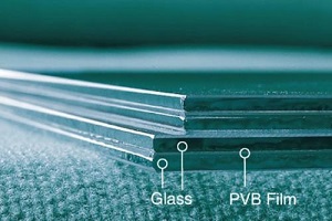 PVB Building Automobile Glass Cast Film Extrusion Line 2000 - 3500mm 6
