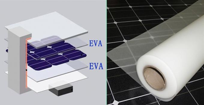 Single Layer Solar Eva Film Line For Glass Lamination 0
