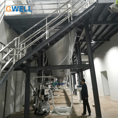 EVA Solar Film Production Line With Whole Material Mixing System