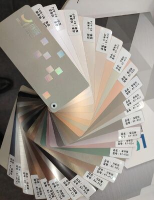 Buy PETG Decorative Sheet Extrusion Line with 600KG/H Output, 0.2-2mm Thickness Range and GAG Three-Layer Structure online manufacture